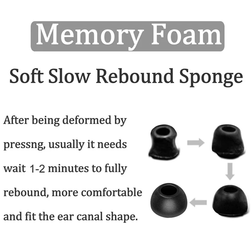 Memory Foam Eartips for Samsun - огляд і ціна Earphone Foam Tip