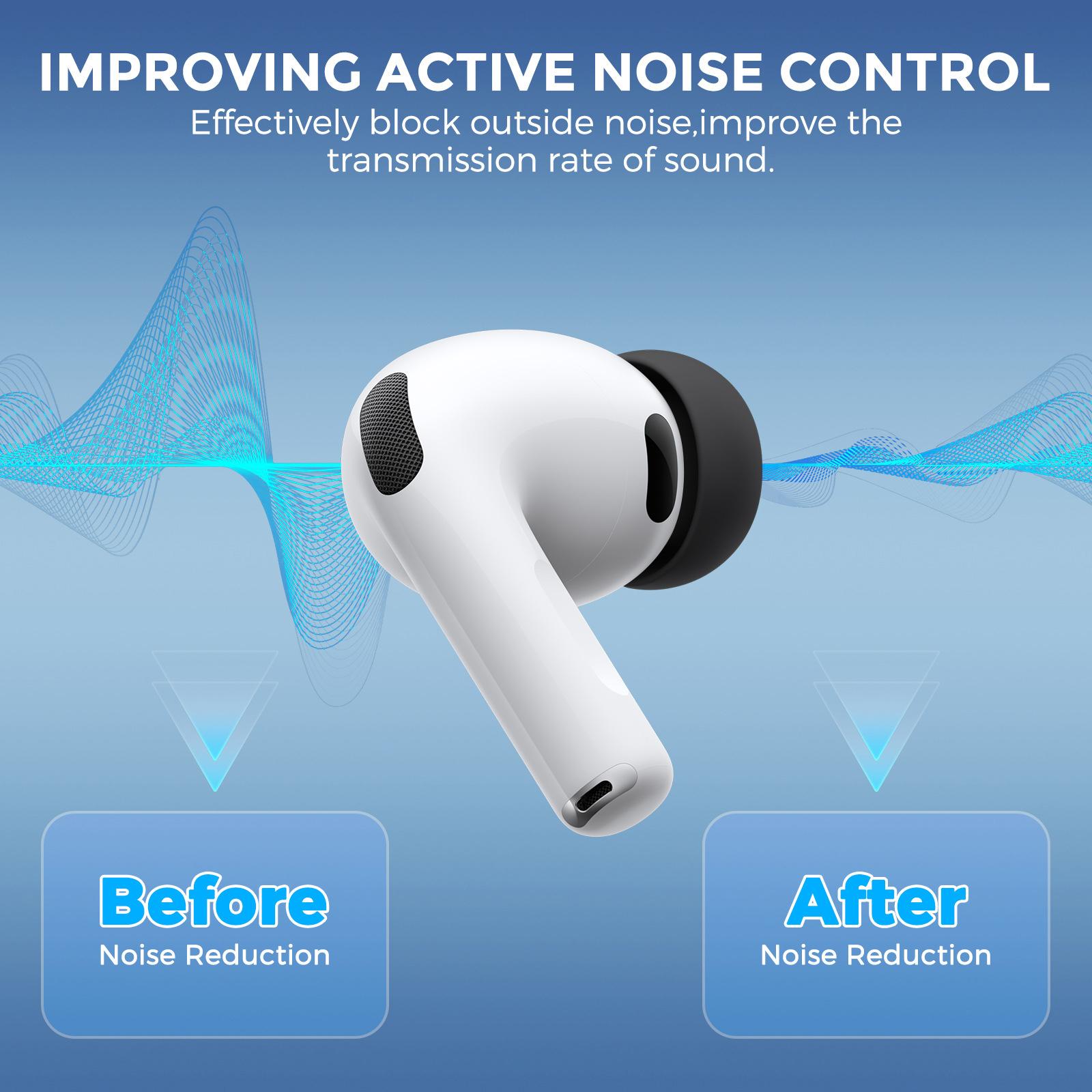 For AirPods Pro 3 XDcase 4 Pai - огляд і ціна Silicone Ear Tip Replacement