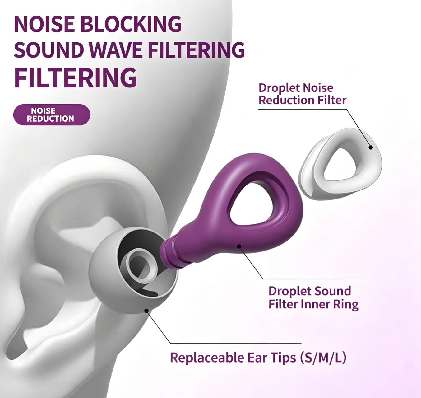 ES300-Soft Silicone Noise Redu - огляд і ціна Silicone Ear Tip Replacement