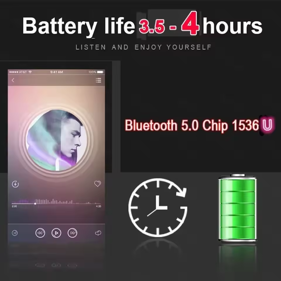 Super A3 For Original Air 3 pr - огляд і ціна Wireless Earbuds Tws