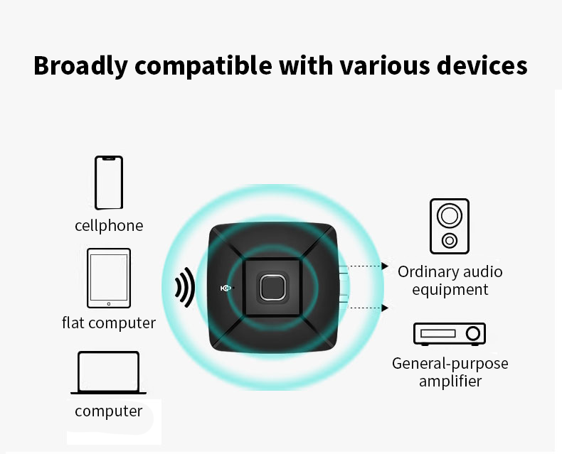 10PCS Bluetooth 54 Audio Recei - огляд і ціна Bluetooth Adapter Receiver