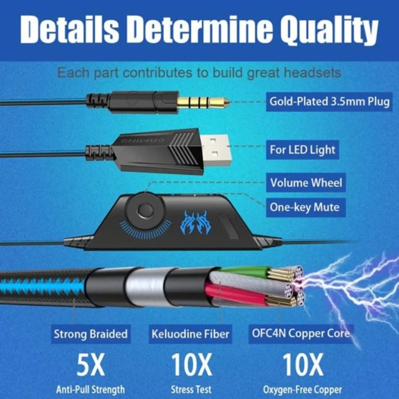 Gaming Headset Deep Bass Stere - огляд і ціна Wired Earphone Mic