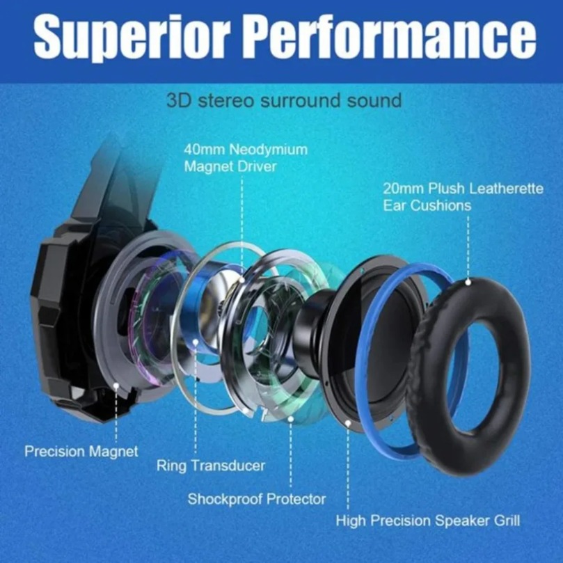 Gaming Headset Deep Bass Stere - огляд і ціна Wired Earphone Mic