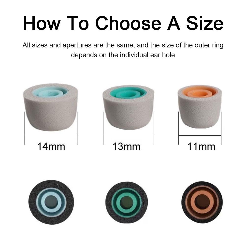Memory Foam Ear Tips For Sony  - огляд і ціна Earphone Foam Tip