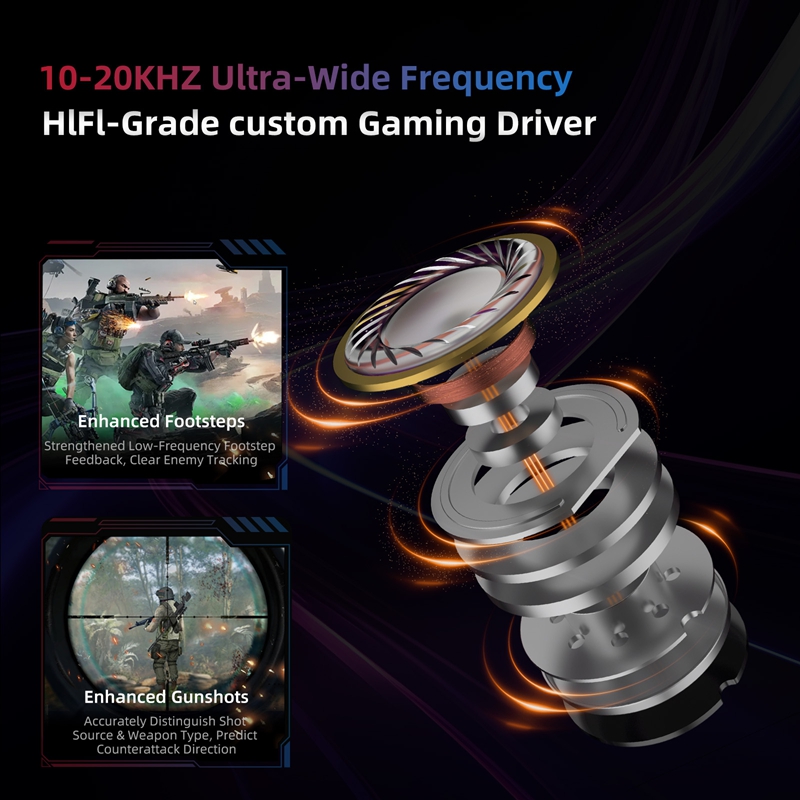  KZ Axas FPS Gaming IEM Headp - огляд і ціна Audiophile Headphone Wired